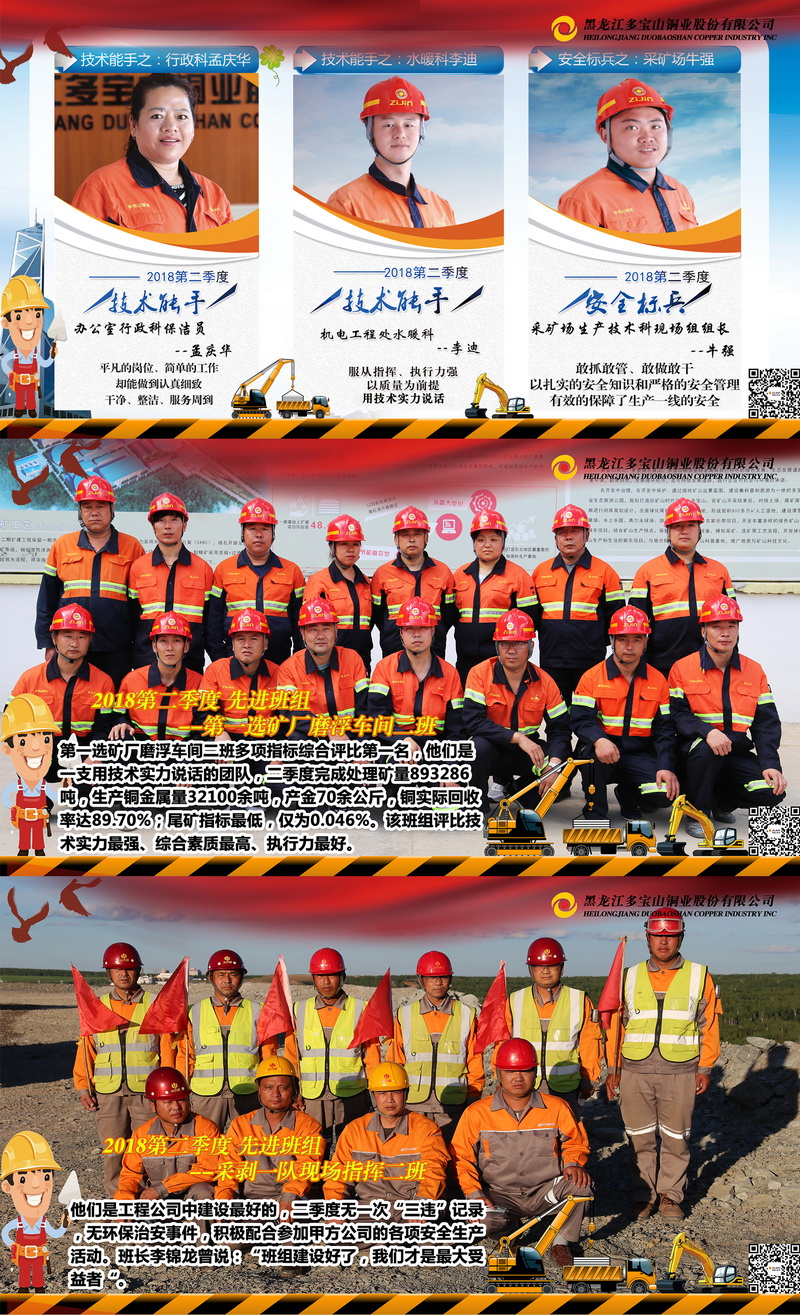 第二季度先進(jìn)人物及班組整合-800.jpg